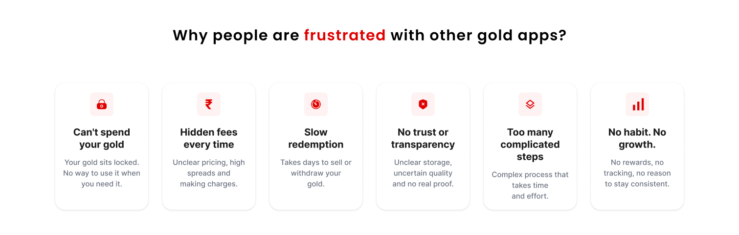 Why people are frustrated with other gold apps